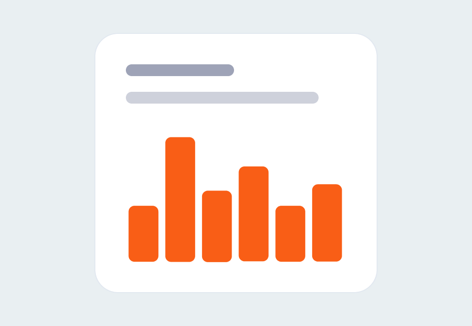 Automated Valuations